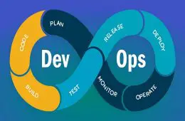 DevOps Training Institute Marathahalli