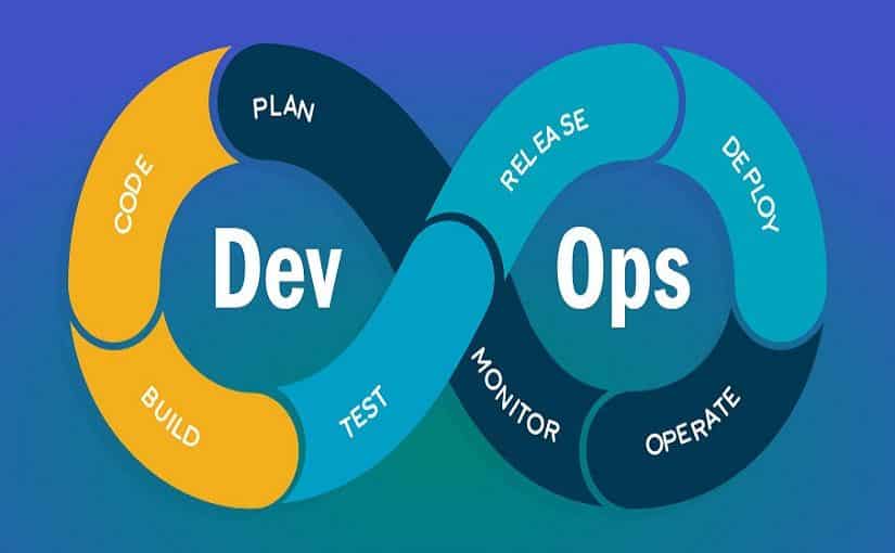 DevOps Training Institute Marathahalli